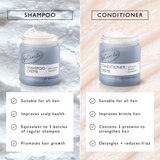 UpCircle Shampoo + Conditioner Crème Duo