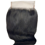 Jet Black Body Wave 5x5 HD Lace Closure